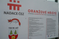 15. Oranžové hřiště 2013